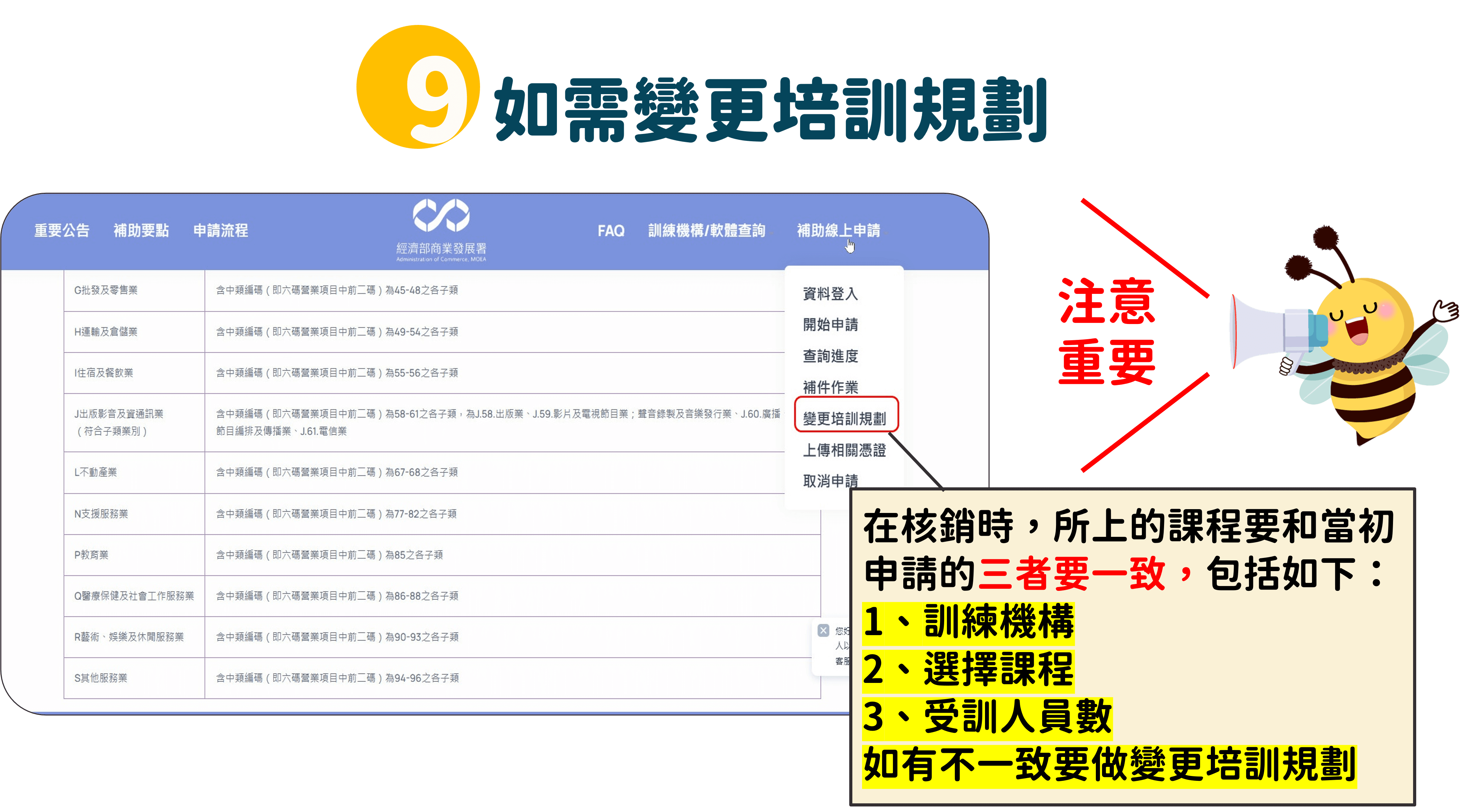 申請流程範例